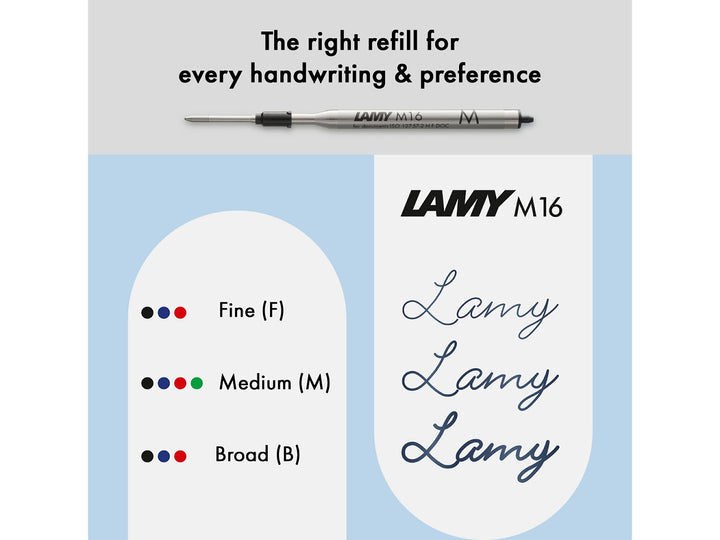 Infographic showing LAMY M16 ballpoint refill compatibility, available ink colours and line widths, and handwriting examples for fine, medium and broad refill options