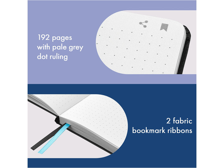 LAMY Digital Paper Notebook for ncode Technology feature graphic showing 192 dot-grid pages and two fabric bookmark ribbons