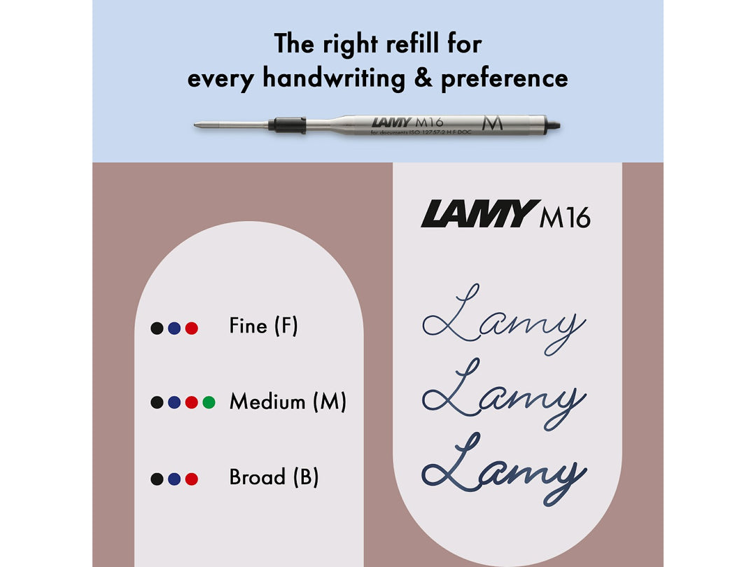 Infographic showing LAMY M16 ballpoint refill compatibility, available ink colours and line widths, and handwriting examples for fine, medium and broad refill options