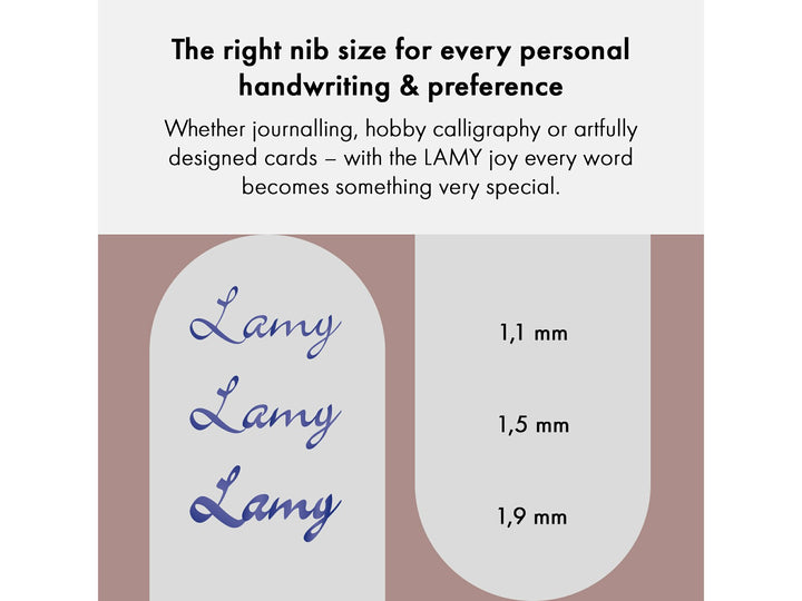 LAMY joy fountain pen calligraphy nib comparison showing handwriting samples for 1.1mm, 1.5mm and 1.9mm nib sizes