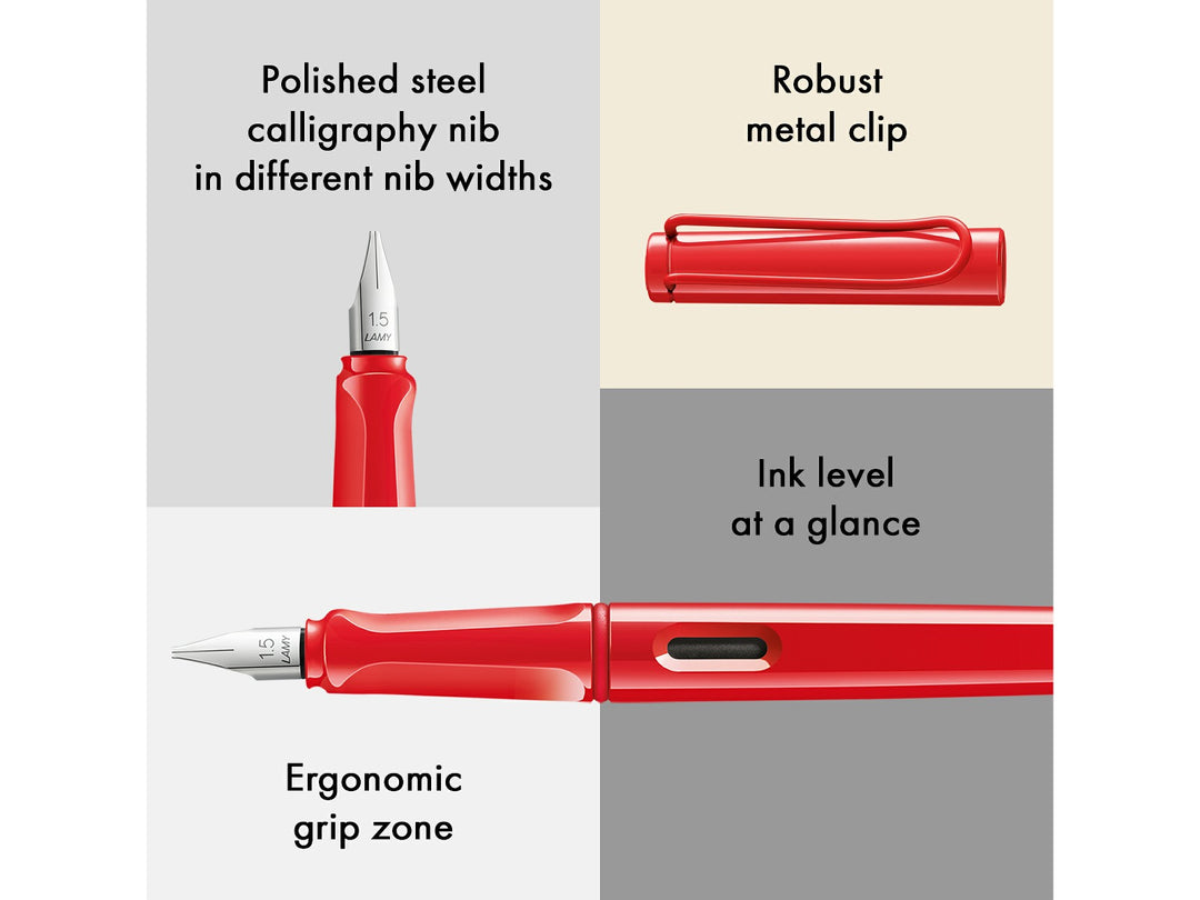 LAMY joy Strawberry calligraphy fountain pen detail collage highlighting interchangeable calligraphy nib, wire pocket clip, ergonomic grip and ink window