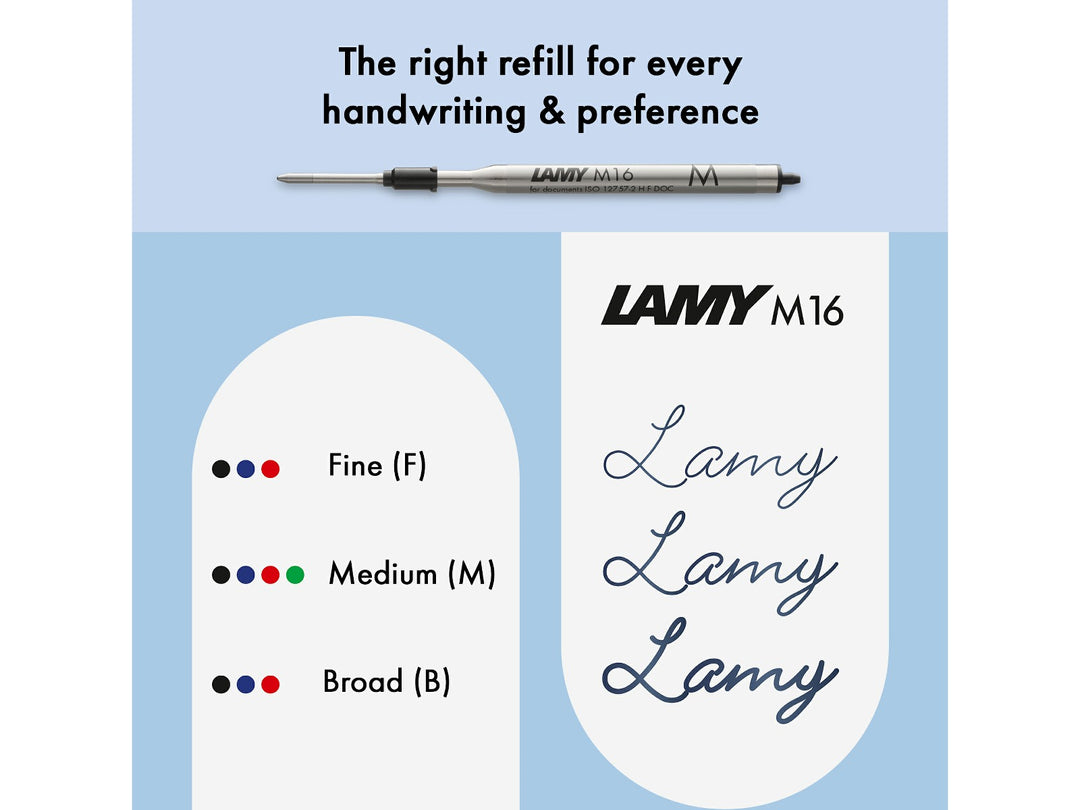 Infographic showing LAMY M16 ballpoint refill compatibility for the LAMY logo Ballpoint Pen, including available Fine, Medium and Broad line widths, black, blue, red and green ink colour options, and handwriting samples demonstrating the different writing widths