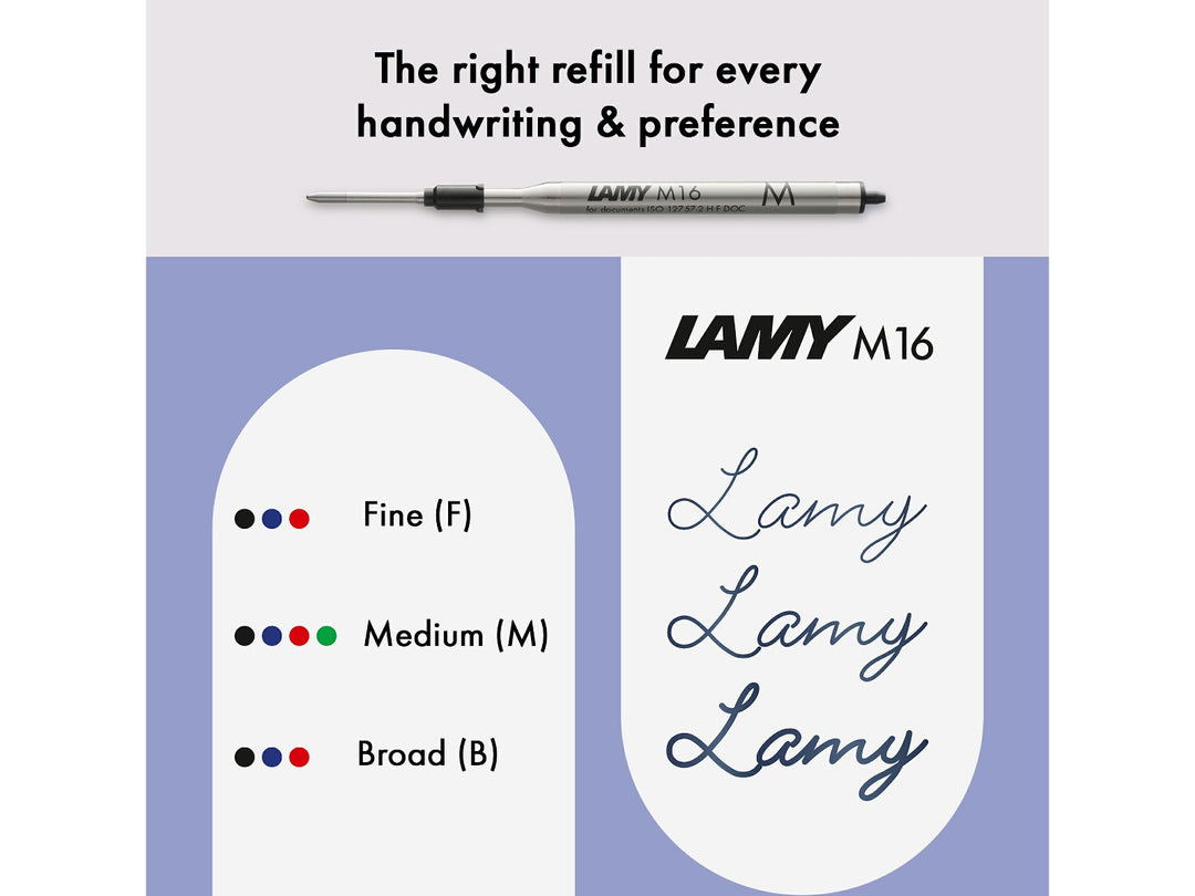 Infographic showing LAMY M16 ballpoint refill compatibility for the LAMY logo Ballpoint Pen, including available Fine, Medium and Broad line widths, black, blue, red and green ink colour options, and handwriting samples demonstrating the different writing widths