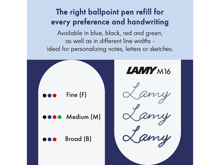 LAMY M16 Ballpoint Refill feature graphic showing fine, medium and broad line widths with black, blue, green and red ink colour options