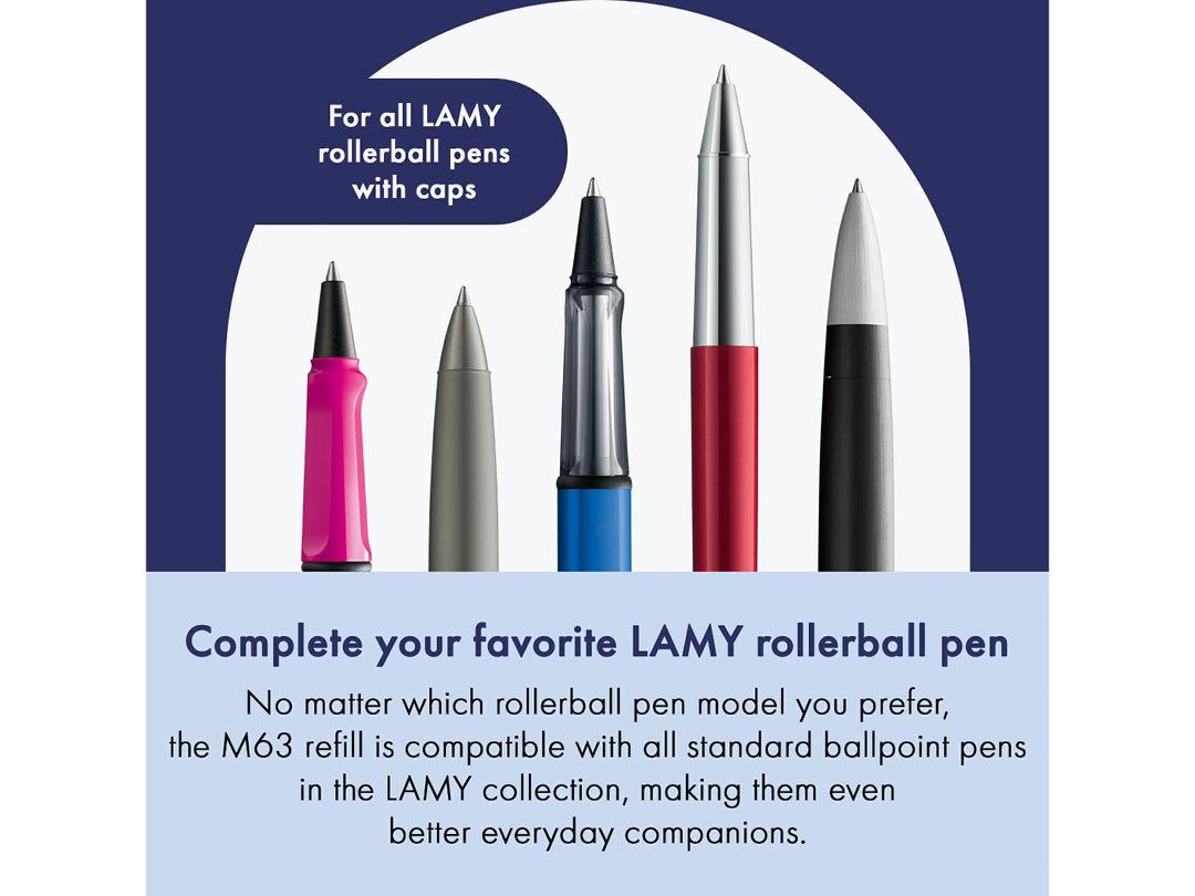 LAMY M63 Rollerball Refill feature graphic showing compatibility with LAMY capped rollerball pens including safari, AL-star, studio, 2000, logo, cp 1, scala and accent