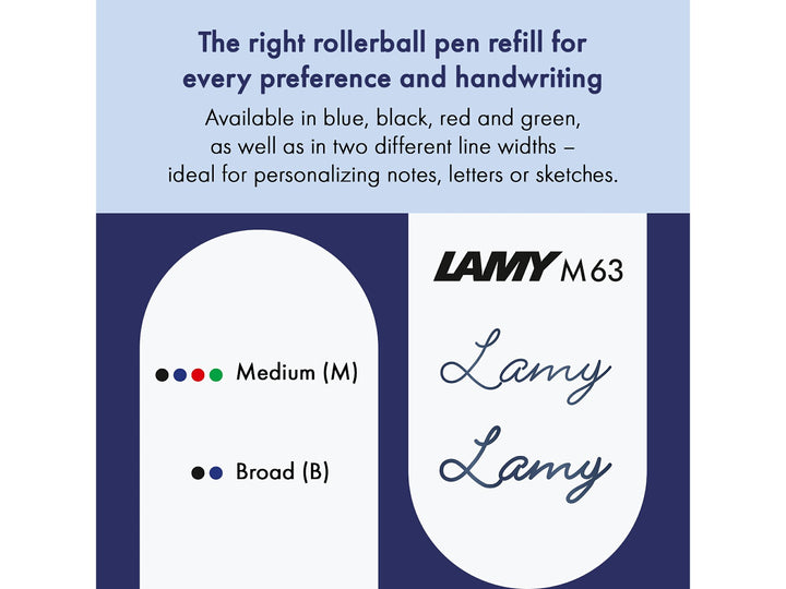 LAMY M63 Rollerball Refill feature graphic showing available ink colours, Medium and Broad line widths, and handwriting examples