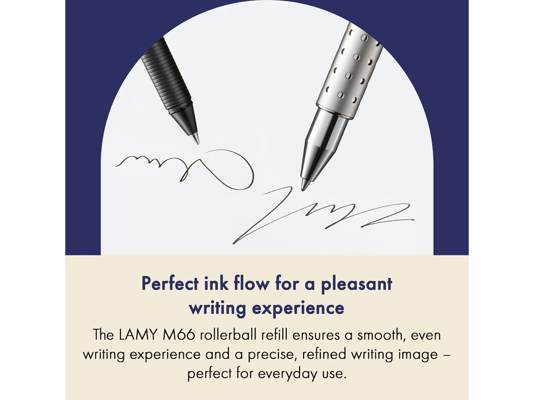 LAMY M66 Rollerball Refill feature graphic showing smooth ink flow, precision rollerball tip and consistent everyday writing performance