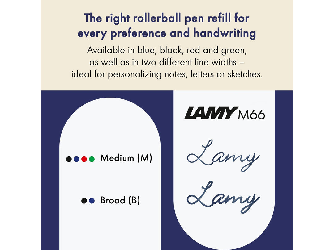 LAMY M66 Rollerball Refill feature graphic showing available ink colours, Medium and Broad line widths, and handwriting examples