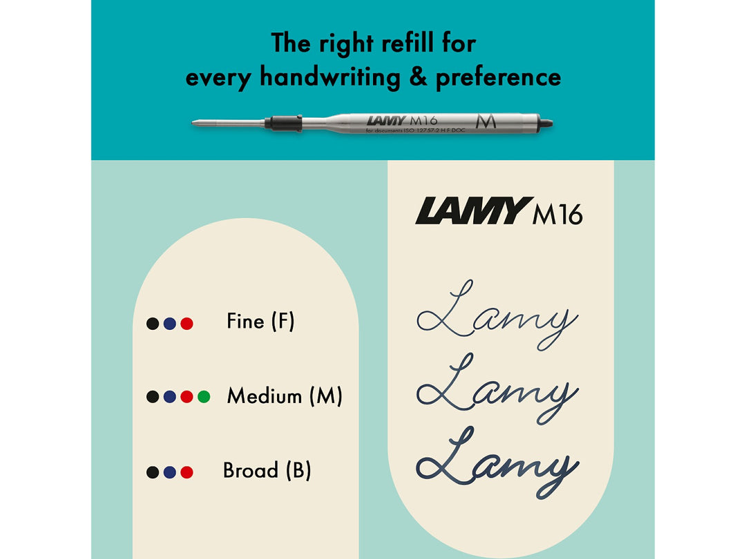 Infographic showing LAMY M16 ballpoint refill compatibility for the LAMY noto Ballpoint Pen All Black Special Edition, including Fine, Medium and Broad line widths, available black, blue, red and green ink colours, and handwriting samples demonstrating different writing widths