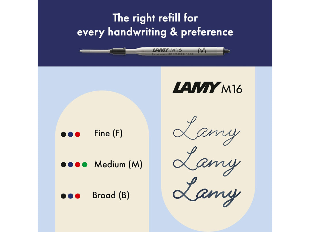 Infographic showing LAMY M16 ballpoint refill compatibility for the LAMY noto Ballpoint Pen, including Fine, Medium and Broad line widths, available black, blue, red and green ink colours, and comparative handwriting samples demonstrating different writing widths