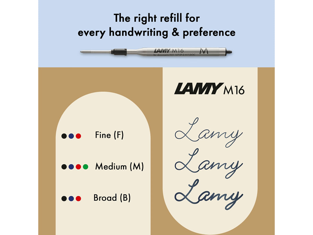 Infographic showing LAMY M16 ballpoint refill compatibility for the LAMY noto Ballpoint Pen, including Fine, Medium and Broad line widths, available black, blue, red and green ink colours, and comparative handwriting samples demonstrating different writing widths