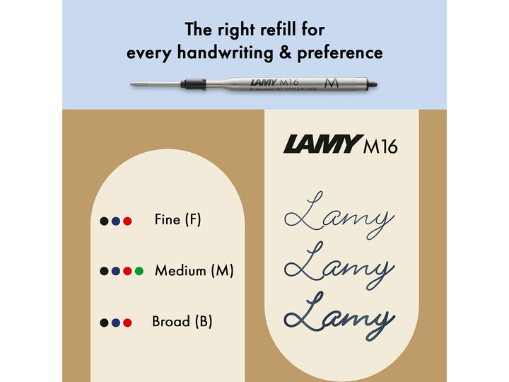 Infographic showing LAMY M16 ballpoint refill compatibility for the LAMY noto Ballpoint Pen, including Fine, Medium and Broad line widths, available black, blue, red and green ink colours, and comparative handwriting samples demonstrating different writing widths