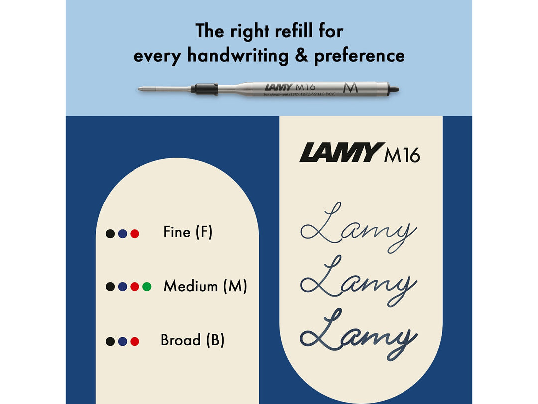 Infographic showing LAMY M16 ballpoint refill compatibility for the LAMY noto Ballpoint Pen, including Fine, Medium and Broad line widths, available black, blue, red and green ink colours, and handwriting samples demonstrating different writing widths
