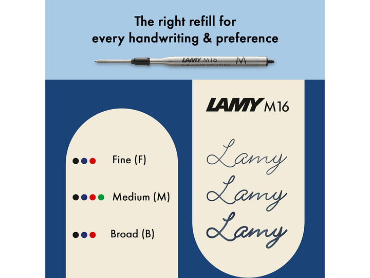 Infographic showing LAMY M16 ballpoint refill compatibility for the LAMY noto Ballpoint Pen, including Fine, Medium and Broad line widths, available black, blue, red and green ink colours, and handwriting samples demonstrating different writing widths