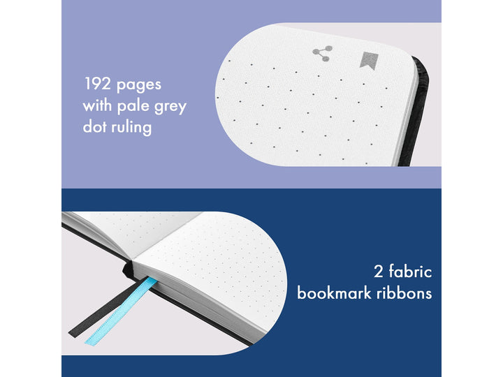 LAMY Digital Paper Notebook for ncode Technology feature graphic showing 192 pages with pale grey dot ruling and two fabric bookmark ribbons