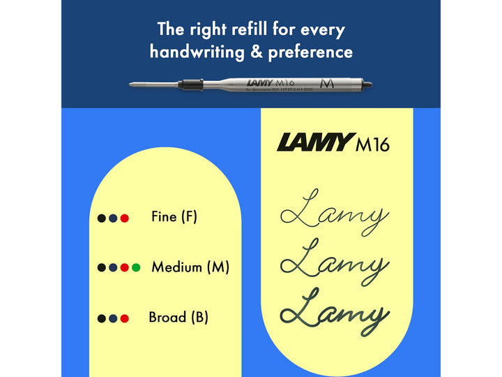 Infographic showing LAMY M16 ballpoint refill compatibility for the LAMY safari Ballpoint Pen, including Fine, Medium and Broad line widths, available ink colours and handwriting samples demonstrating different writing widths
