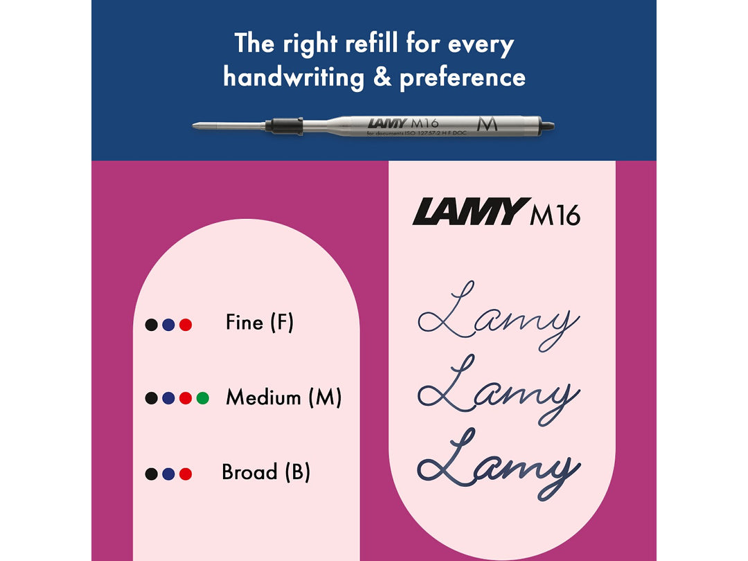Infographic showing LAMY M16 ballpoint refill compatibility for the LAMY safari Ballpoint Pen, including Fine, Medium and Broad line widths, available ink colours and comparative handwriting samples