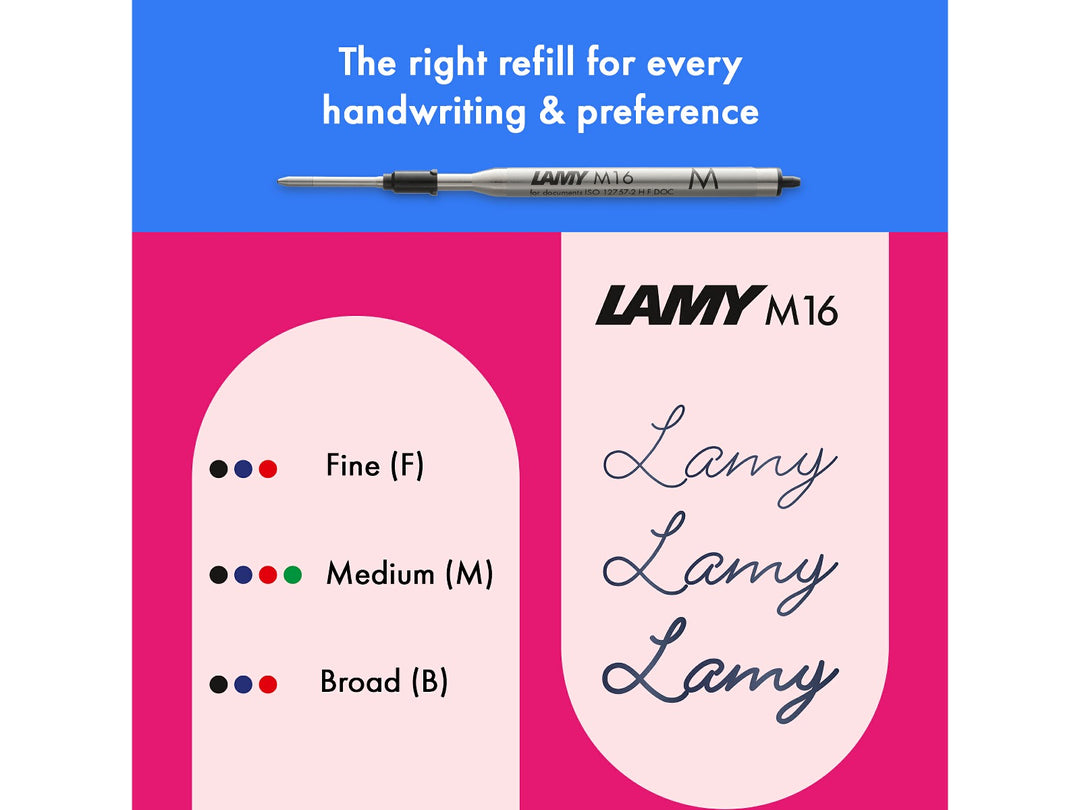 Infographic showing LAMY M16 ballpoint refill compatibility for the LAMY safari Ballpoint Pen, including available Fine, Medium and Broad line widths, colour options and writing samples