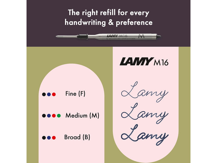 Infographic showing LAMY M16 ballpoint refill compatibility for the LAMY safari Ballpoint Pen, including Fine, Medium and Broad line widths, available ink colours and handwriting samples demonstrating different writing widths
