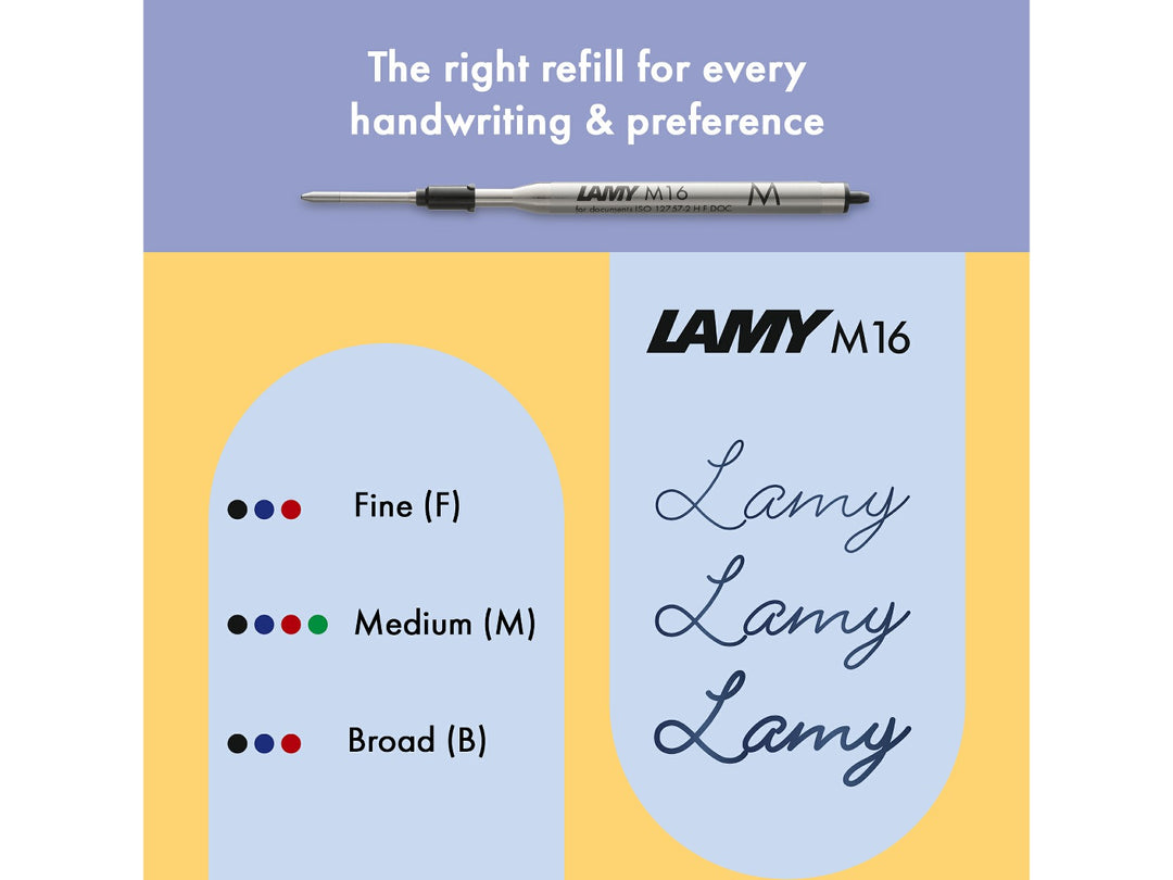 Infographic showing LAMY M16 ballpoint refill compatibility for the LAMY safari Ballpoint Pen, including available Fine, Medium and Broad line widths, ink colour options and comparative writing samples