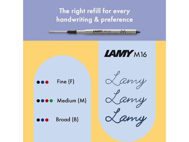 Infographic showing LAMY M16 ballpoint refill compatibility for the LAMY safari Ballpoint Pen, including available Fine, Medium and Broad line widths, ink colour options and comparative writing samples