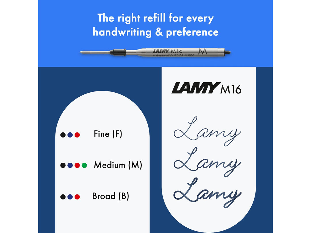 Infographic showing LAMY M16 ballpoint refill compatibility for the LAMY safari Ballpoint Pen, including Fine, Medium and Broad line widths, available black, blue, red and green ink colours, and comparative handwriting samples