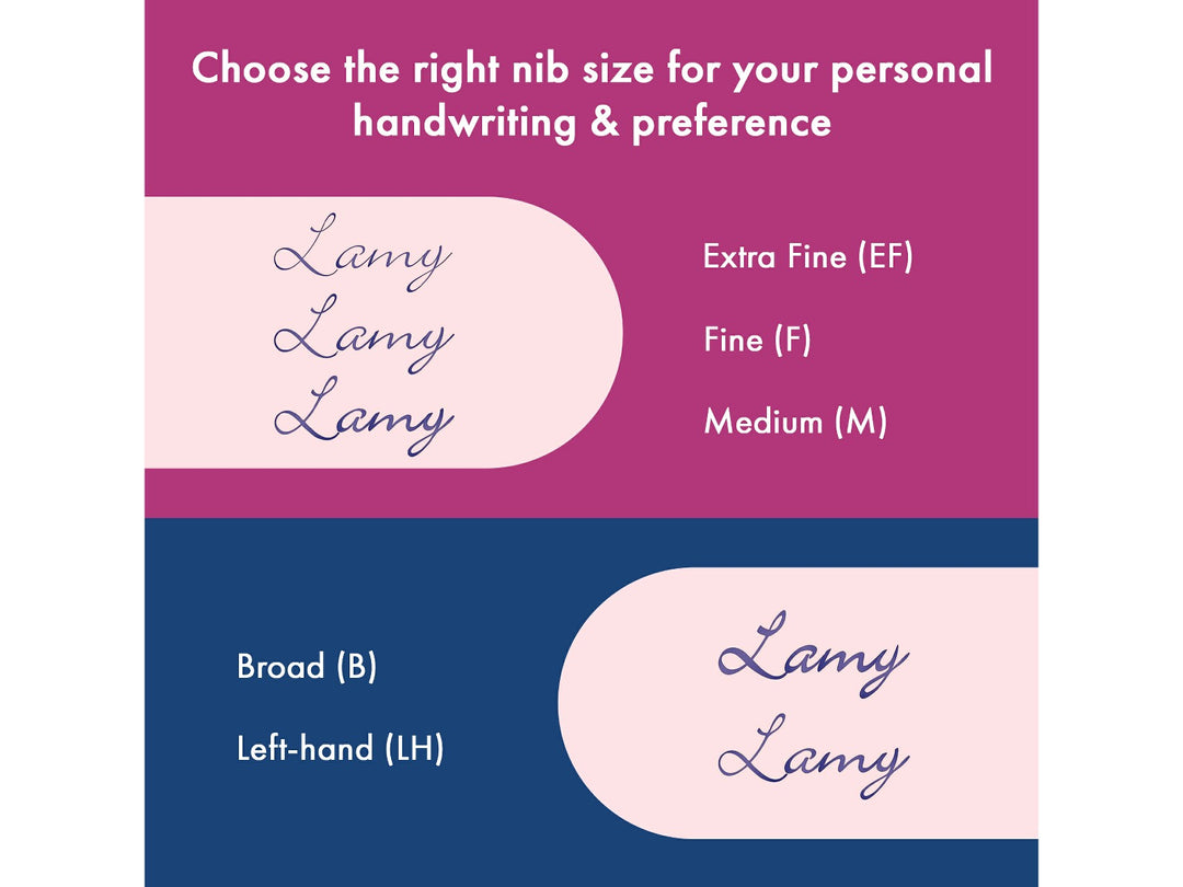 LAMY safari fountain pen nib comparison guide displaying writing examples for EF, F, M, B and LH fountain pen nibs