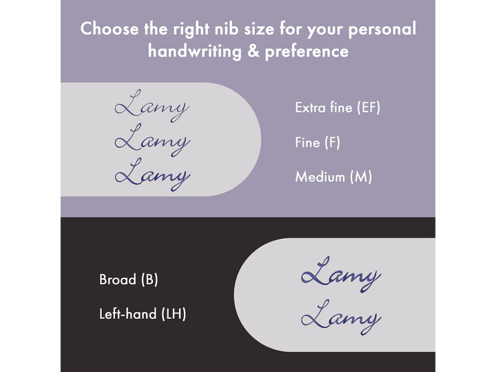 LAMY safari fountain pen nib comparison guide displaying writing examples for EF, F, M, B and LH fountain pen nibs