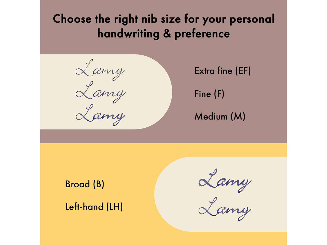 LAMY safari fountain pen nib comparison guide displaying writing examples for EF, F, M, B and LH fountain pen nibs