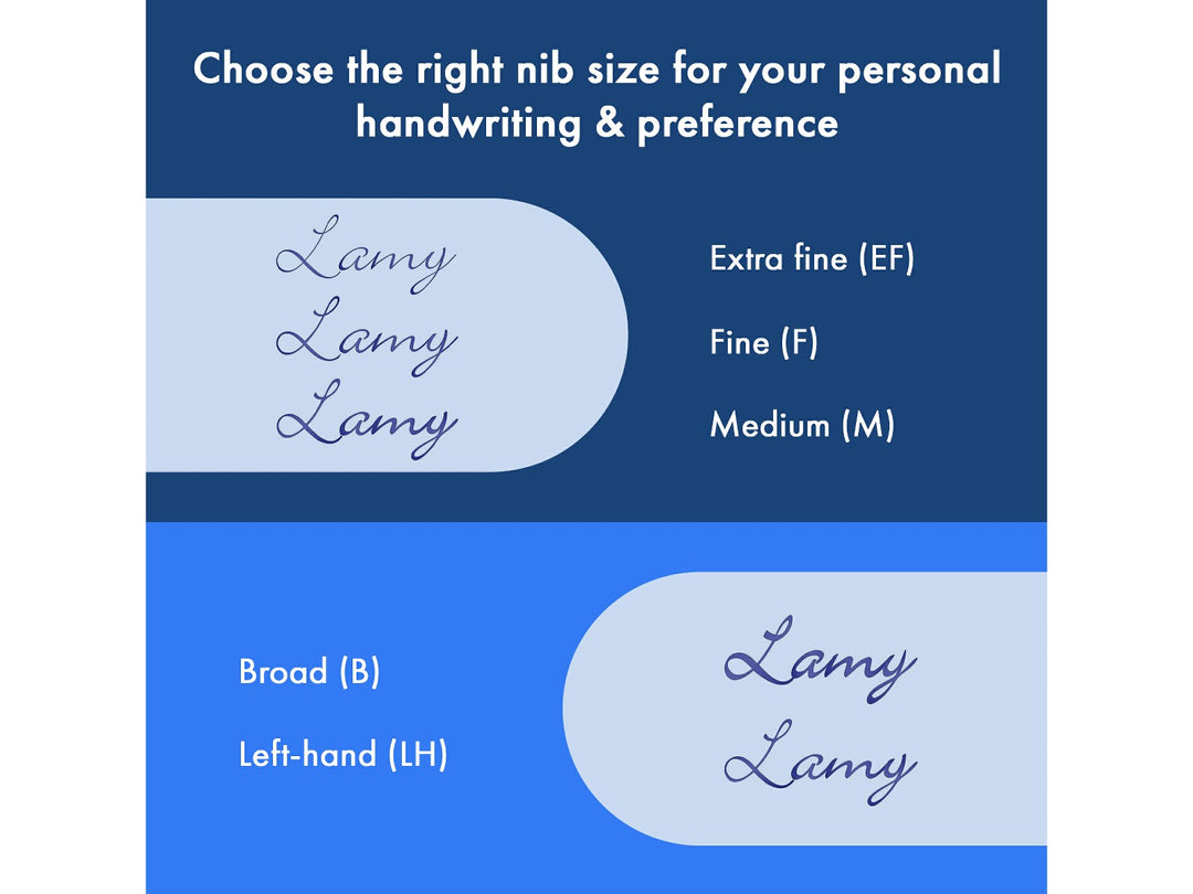 LAMY safari fountain pen nib comparison guide displaying writing examples for EF, F, M, B and LH fountain pen nibs