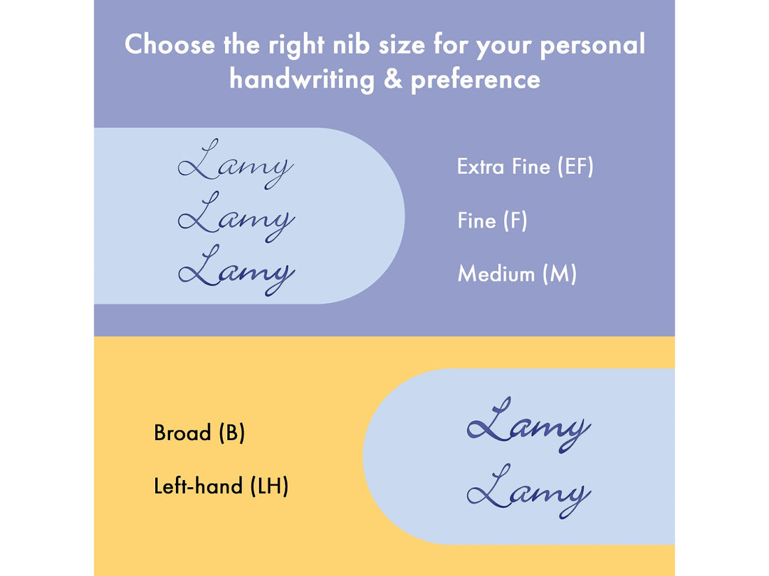 LAMY safari fountain pen nib comparison guide displaying writing examples for EF, F, M, B and LH fountain pen nibs