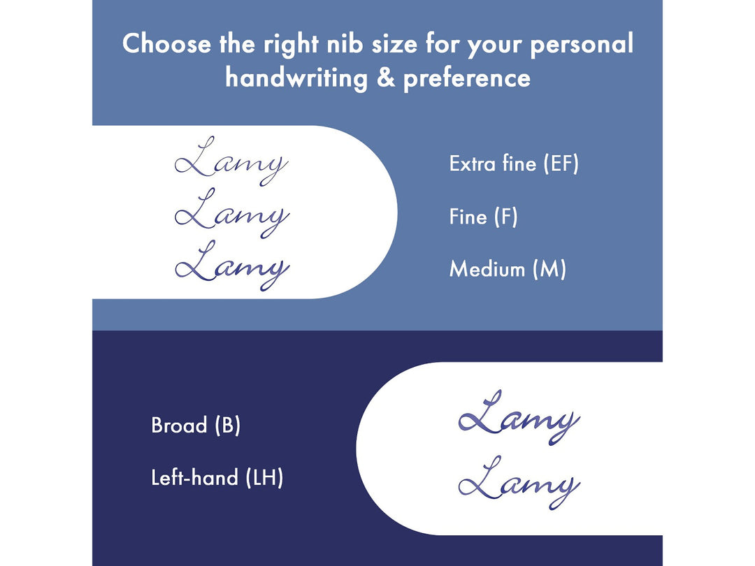 LAMY safari fountain pen nib comparison guide displaying writing examples for EF, F, M, B and LH fountain pen nibs