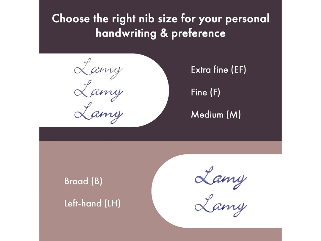 LAMY safari fountain pen nib comparison guide displaying writing examples for EF, F, M, B and LH fountain pen nibs