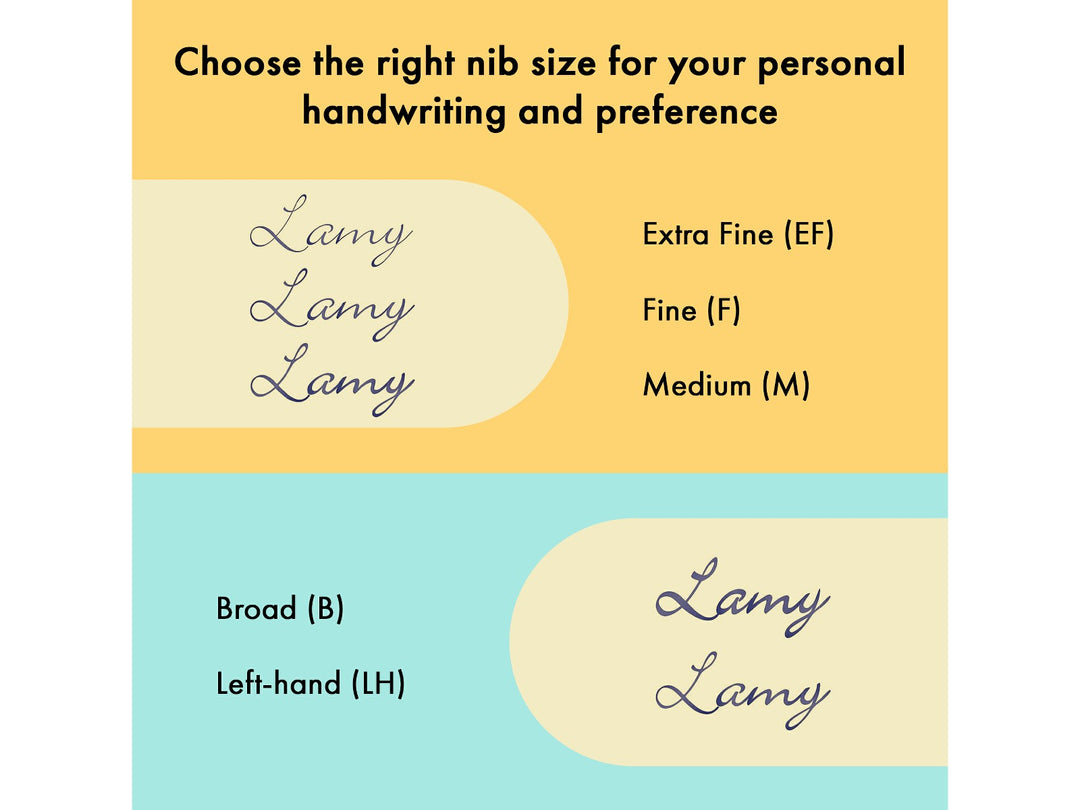LAMY safari Multicolor Set nib size guide showing Extra Fine, Fine, Medium, Broad and Left-Handed writing samples