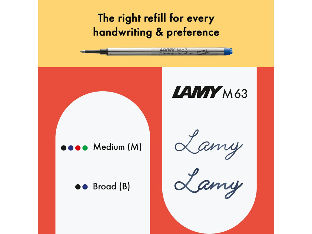 LAMY safari rollerball pen feature graphic showing compatible LAMY M63 rollerball refill options and available medium and broad line widths