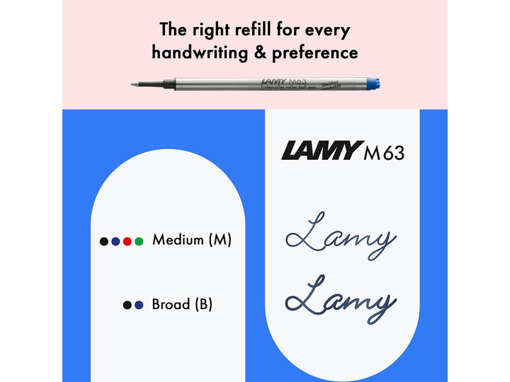 LAMY safari rollerball pen feature graphic showing compatible LAMY M63 rollerball refill options and available medium and broad line widths