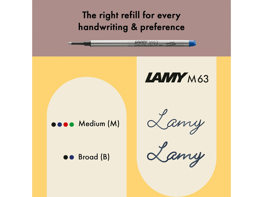 LAMY safari rollerball pen feature graphic showing compatible LAMY M63 rollerball refill options and available medium and broad line widths