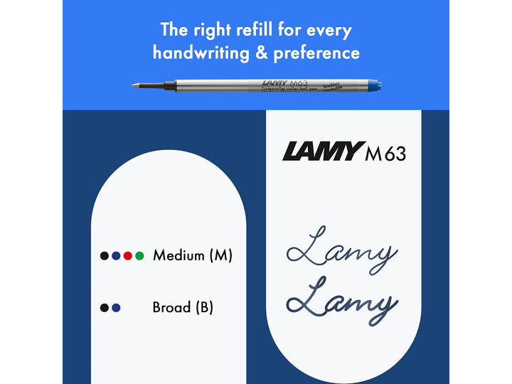 LAMY safari rollerball pen feature graphic showing compatible LAMY M63 rollerball refill options and available medium and broad line widths