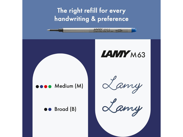 LAMY safari rollerball pen feature graphic showing compatible LAMY M63 rollerball refill options and available medium and broad line widths