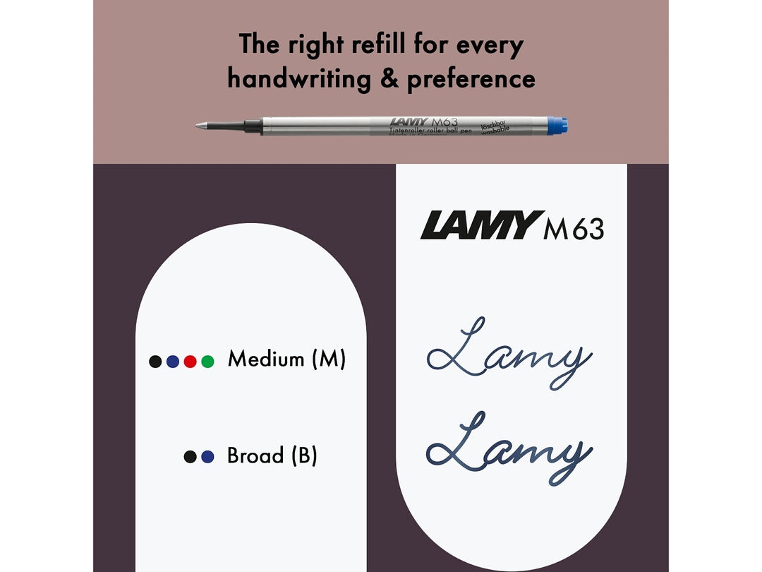 LAMY safari rollerball pen feature graphic showing compatible LAMY M63 rollerball refill options and available medium and broad line widths