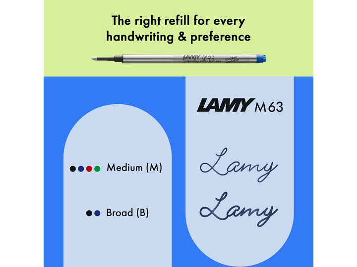 LAMY safari rollerball pen feature graphic showing compatible LAMY M63 rollerball refill options and available medium and broad line widths