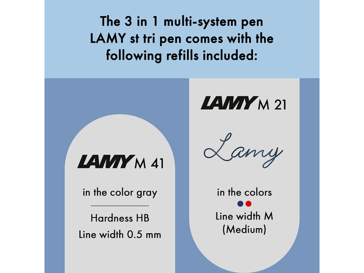 LAMY st Tri Pen Multisystem Pen Black feature graphic showing included LAMY M21 blue and red ballpoint refills and M41 0.5mm mechanical pencil refill