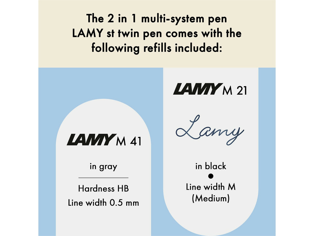 LAMY st Twin Pen and Leather Pouch Set feature graphic showing included LAMY M21 black ballpoint refill and M41 0.5mm mechanical pencil refill
