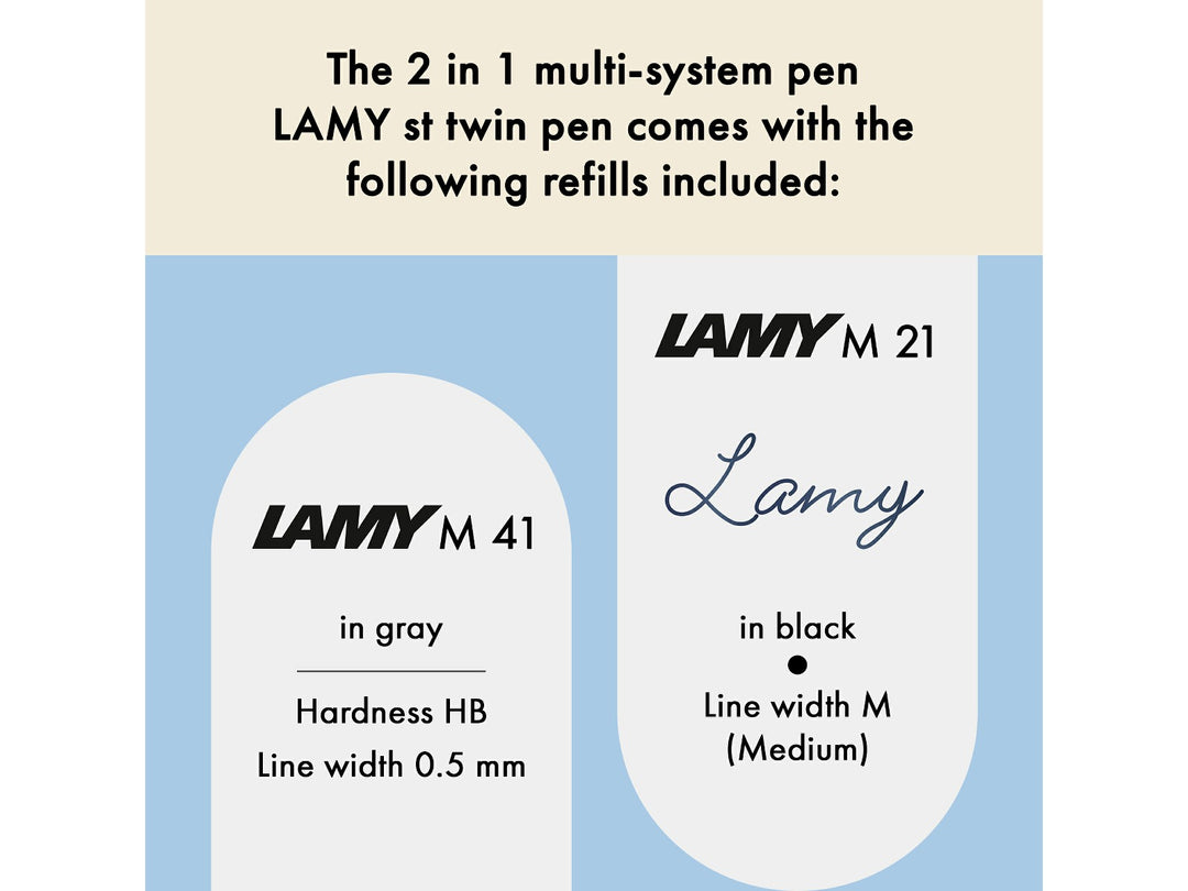 LAMY st Twin Pen Multisystem Pen feature graphic showing included LAMY M21 ballpoint refill and M41 0.5mm mechanical pencil refill