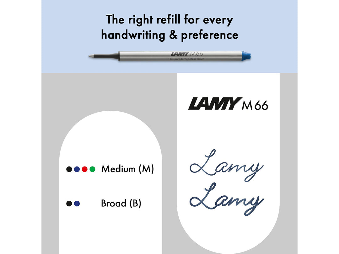 LAMY M66 rollerball refill feature graphic showing available medium and broad tip sizes with multiple ink colour options
