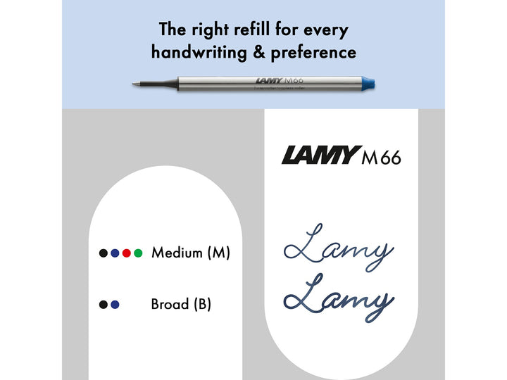 LAMY M66 rollerball refill feature graphic showing available medium and broad tip sizes with multiple ink colour options
