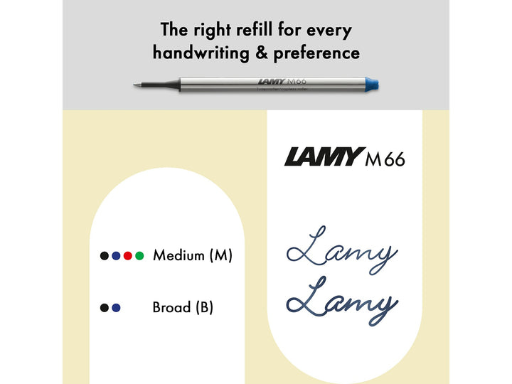 LAMY M66 rollerball refill feature graphic showing available medium and broad tip sizes with multiple ink colour options