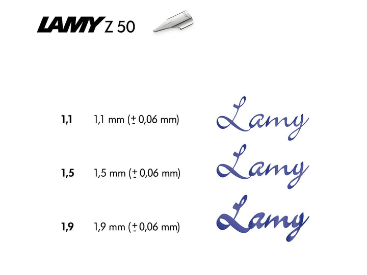 LAMY Z50 italic nib size comparison guide showing 1.1mm, 1.5mm and 1.9mm calligraphy writing samples