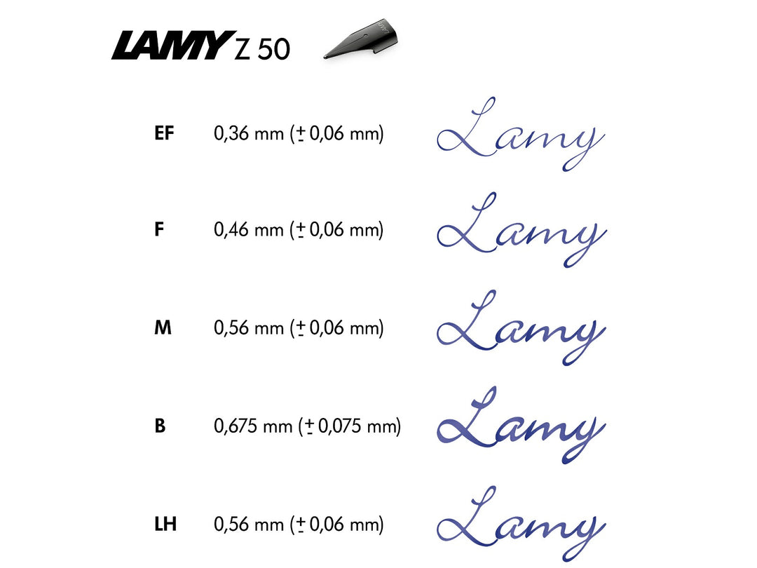 LAMY Z50 fountain pen nib size comparison guide showing Extra Fine, Fine, Medium, Broad and Left-Handed writing samples