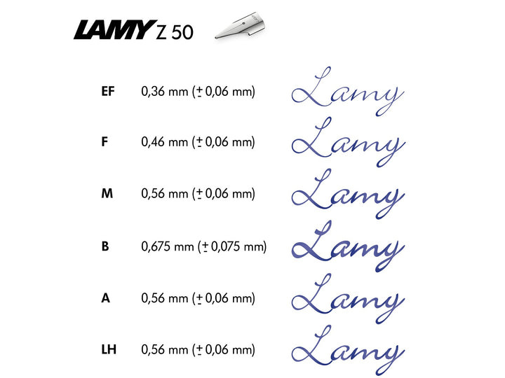 LAMY Z50 fountain pen nib size comparison guide showing Extra Fine, Fine, Medium, Broad, Beginner and Left-Handed writing samples